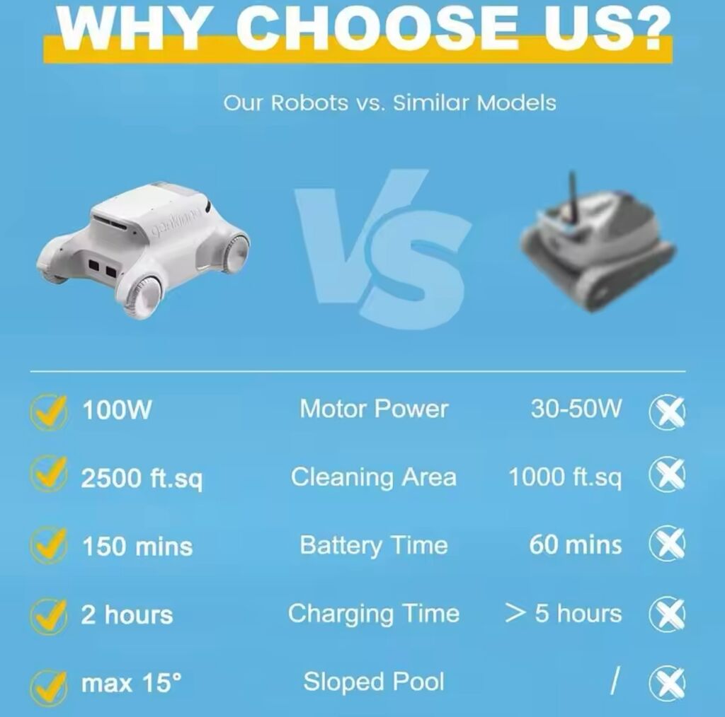 Robot dọn vệ sinh bể bơi Genkinno P1 SE - Robot Vệ Sinh Hồ Bơi sạc Pin - Ảnh 10