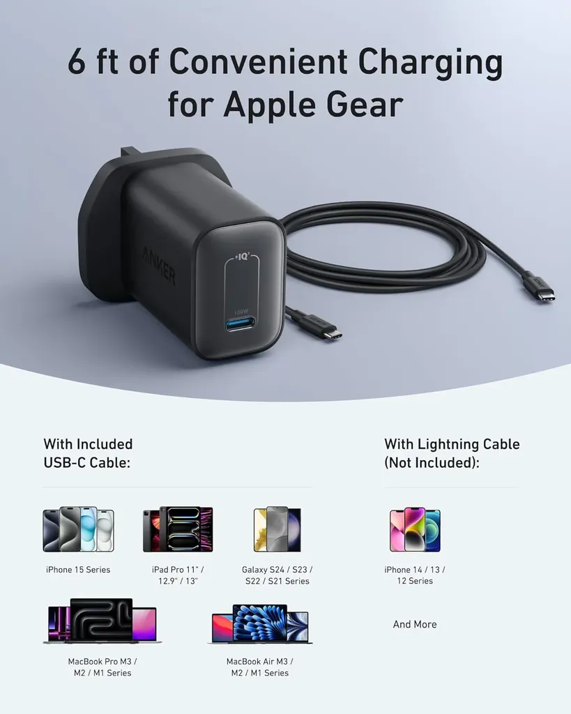 Củ sạc nhanh Nano 100W ANKER A2679 (ko hộp, ko kèm cáp) - Ảnh 9