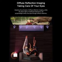 Máy chiếu Lenovo Thinkplus Air H3S Mini Projector
