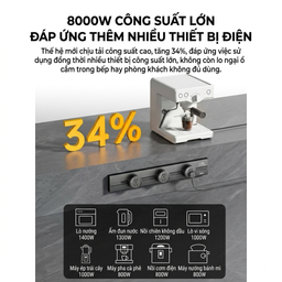 Ổ điện ray gắn tường công suất cao 8000W hãng TESSAN , dài 60cm, với 3 ổ cắm d…