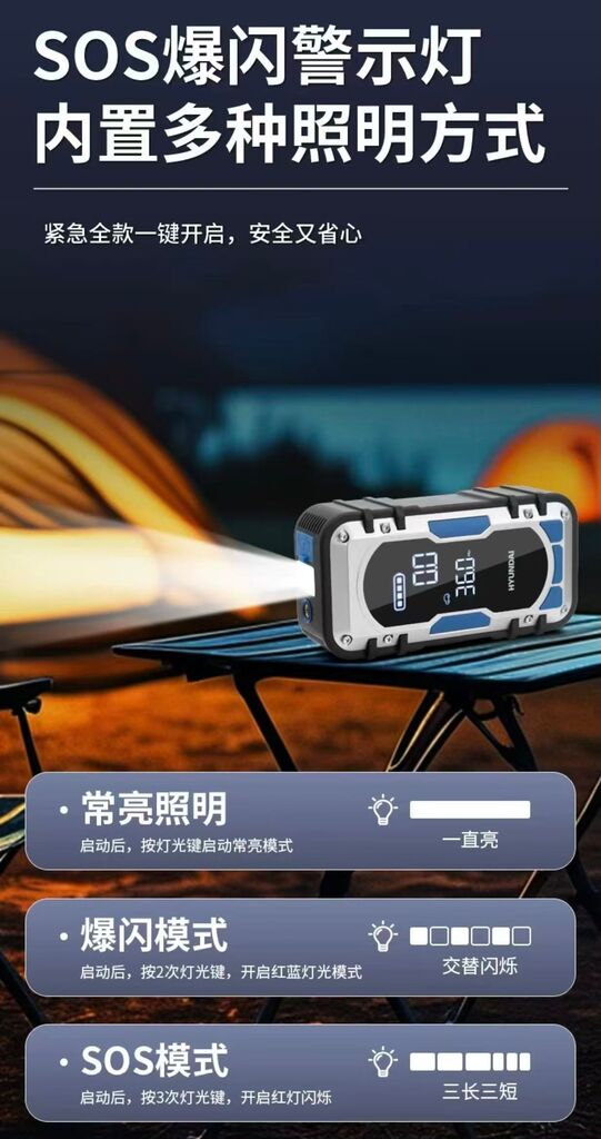 Pin dự phòng kích bình ắc quy & bơm lốp đa năng HYUNDAI XD-CQB-6635 - Ảnh 7