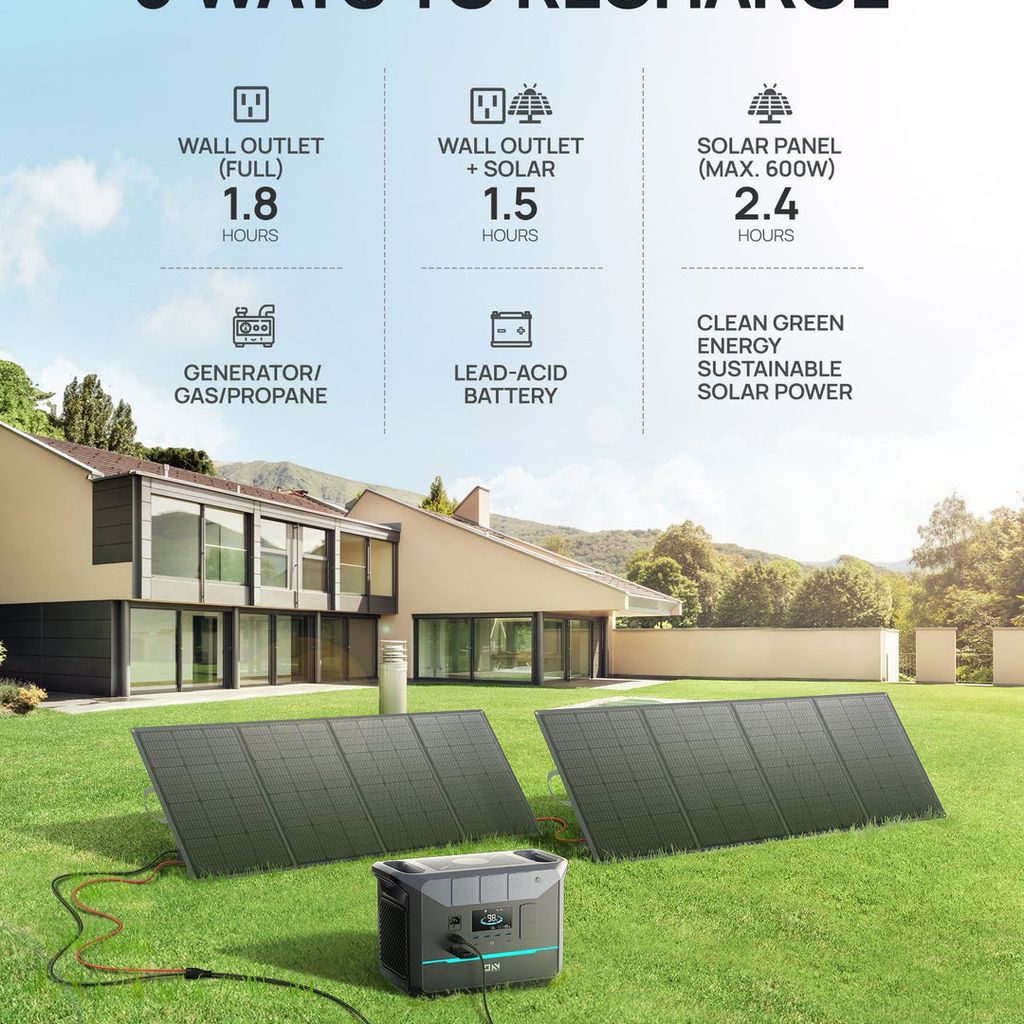 Trạm sạc 1800W  DaranEner NEO1500 Pro Portable Power Station ( ĐỨC ) - Ảnh 4