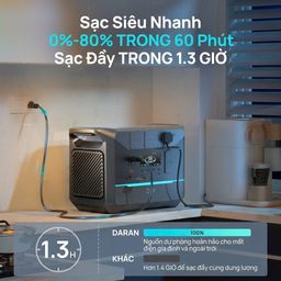 Trạm sạc 1800W DaranEner NEO 1500 Pro, có chức năng UPS