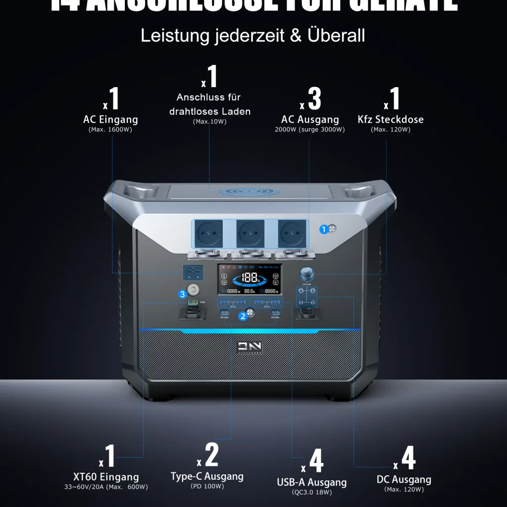 Trạm sạc DaranEner NEO 2000 - 2073.6Wh (thương hiệu Đức) 648.000mAh - Ảnh 10