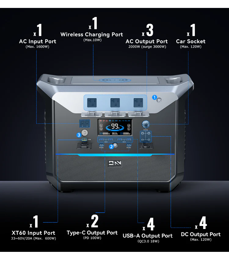 Trạm sạc DaranEner NEO 2000 - 2073.6Wh (thương hiệu Đức) 648.000mAh - Ảnh 6