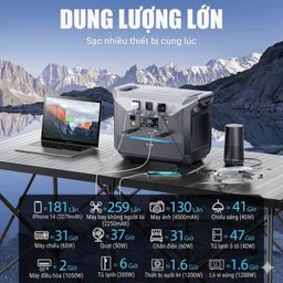 Trạm sạc DaranEner NEO 2000 - 2073.6Wh 648.000mAh