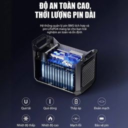Trạm sạc DaranEner NEO 2000 - 2073.6Wh 648.000mAh