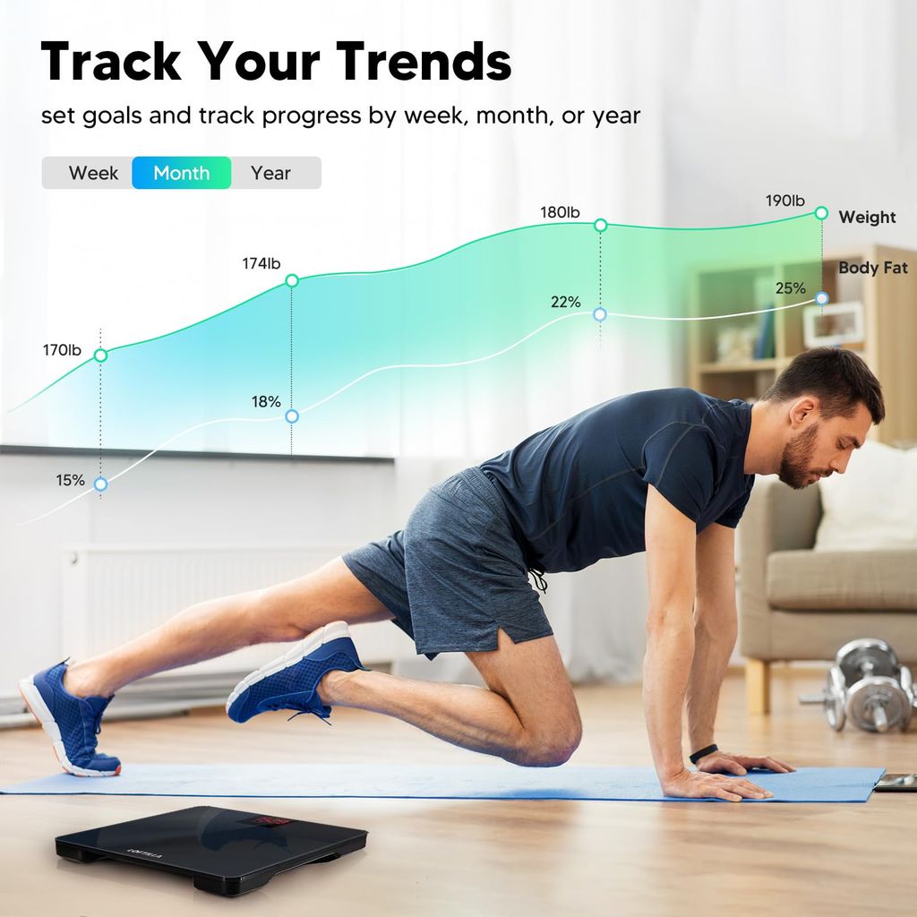 Cân điện tử thông minh LOFTILLA Smart Scale, kết nối APP - CS20M3 - Ảnh 6