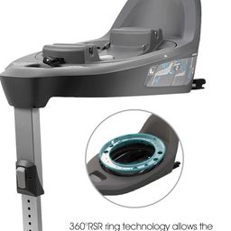 Ghế an toàn ô tô trẻ em APRAMO METRO HUB ( Anh Quốc ) – Xoay 360°, khoá ISOFIX