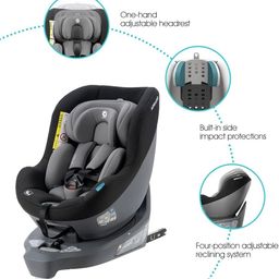 Ghế an toàn ô tô trẻ em APRAMO METRO HUB ( Anh Quốc ) – Xoay 360°, khoá ISOFIX