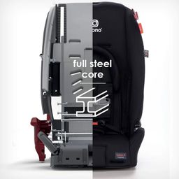 Ghế ô tô trẻ em DIONO RADIAN RXT ( Mỹ )