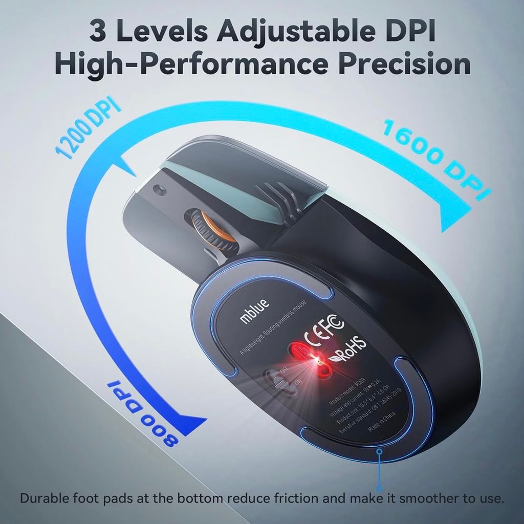 {Order giao 5/12} Chuột không dây công thái học MBLUE M203, sạc Type-C - Ảnh 5