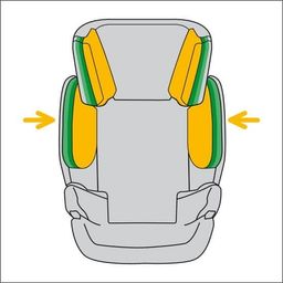 Ghế trẻ em ô tô hãng Cybex CBX (Đức), cho 9 tháng-12 tuổi, khoá iSOFIX, có thể…