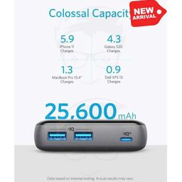 Pin dự phòng Anker A1290 25.600 mAh sạc nhanh 60W - kèm củ sạc cáp 65W