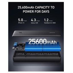 Pin dự phòng Anker A1290 25.600 mAh sạc nhanh 60W - kèm củ sạc cáp 65W