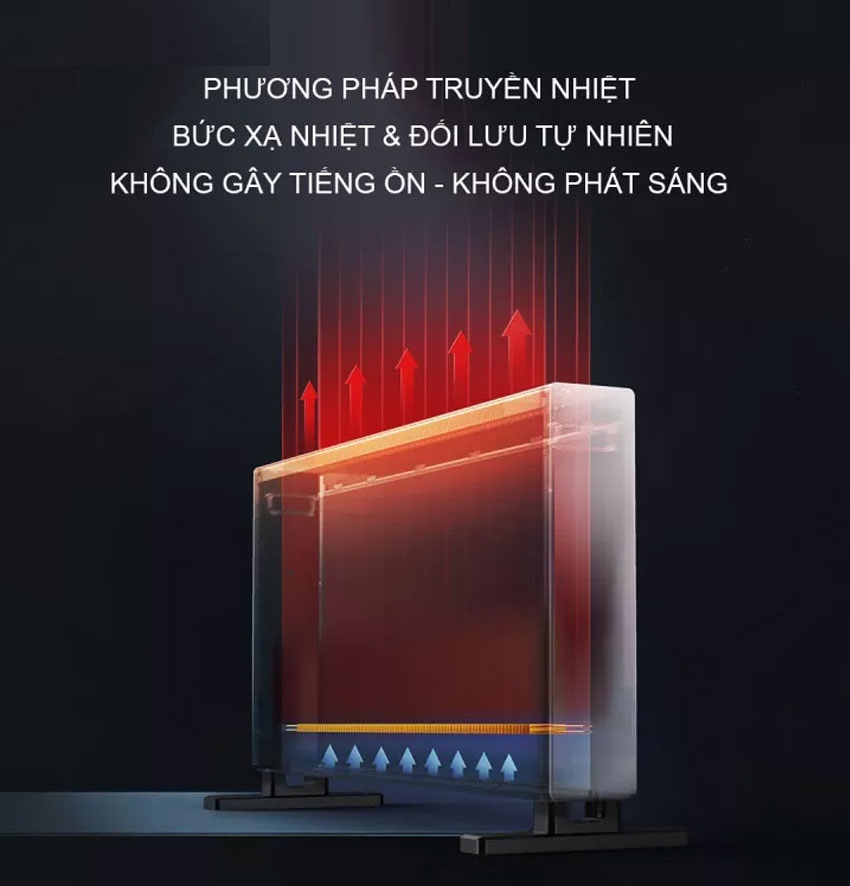 Máy sưởi đối lưu Viomi VXDL01 – Làm nóng nhanh - Ảnh 7
