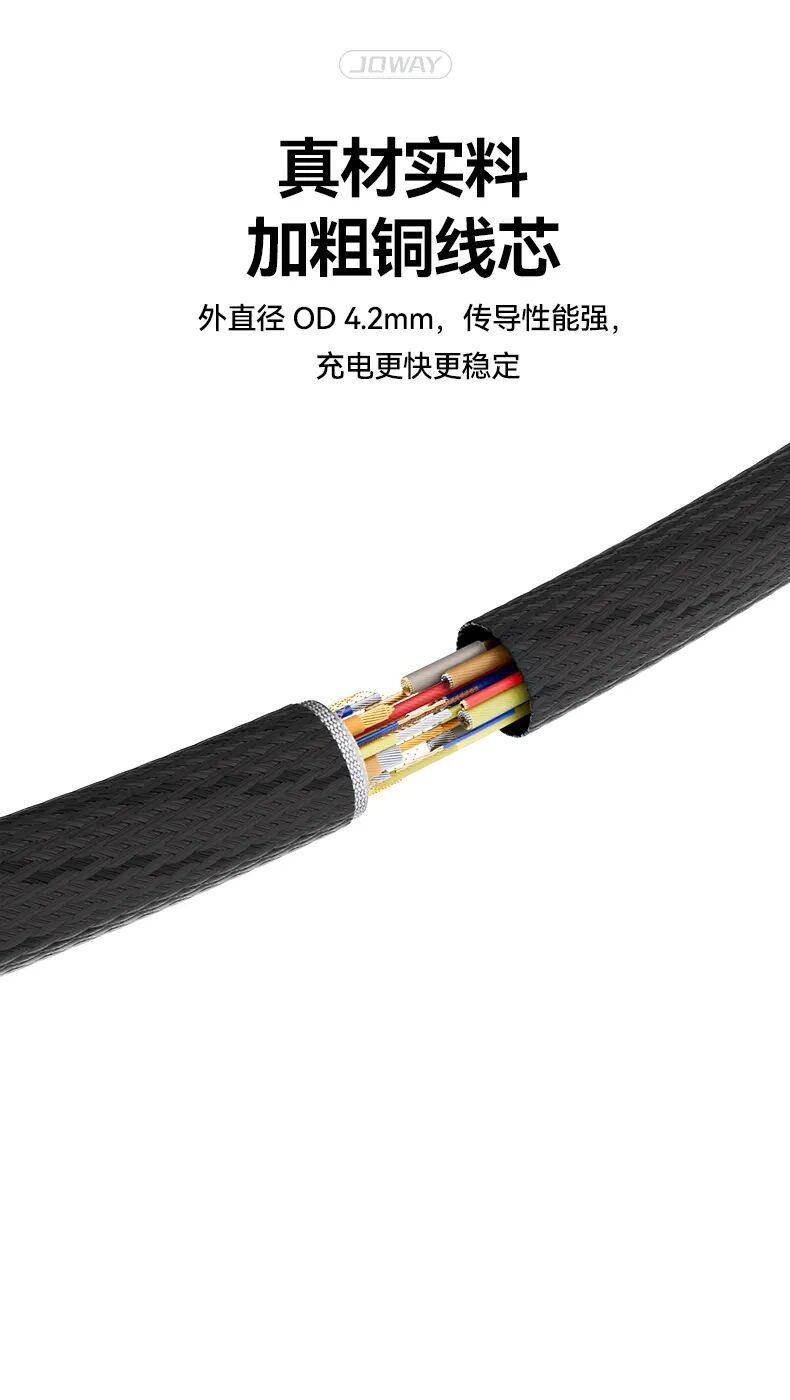 Cáp sạc nhanh 100W JOWAY, cáp 1 ra 2 đầu Type-C , sạc siêu nhanh  - Ảnh 6