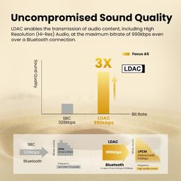 Tai nghe Headphone OneOdio Focus A5 Bluetooth 5.4 dùng cho DJ, chống ồn ANC.