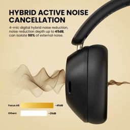 Tai nghe Headphone OneOdio Focus A5 Bluetooth 5.4 dùng cho DJ, chống ồn ANC.