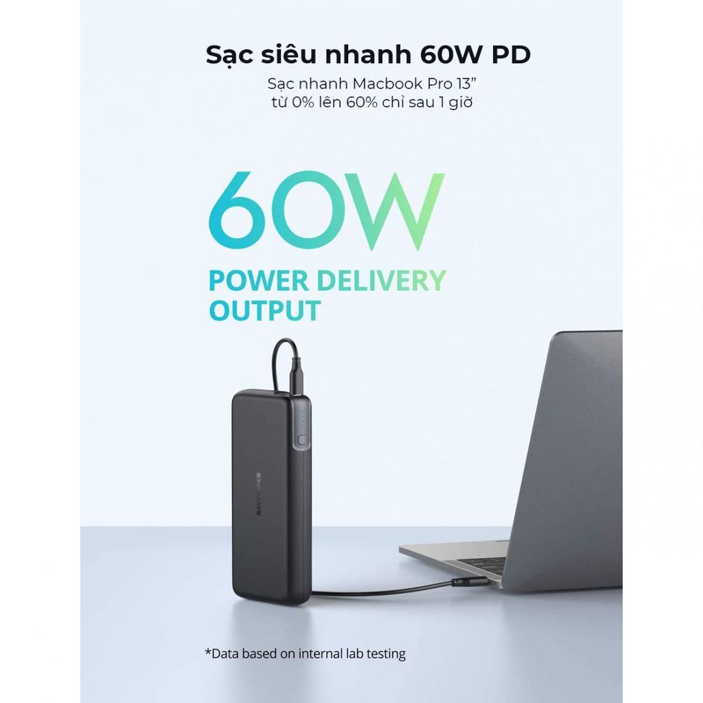 Pin sạc dự phòng RAVPOWER RP-PB201 dung lượng 20.000mAh - PD 3.0 60W & QC 3.0 18W - Ảnh 4