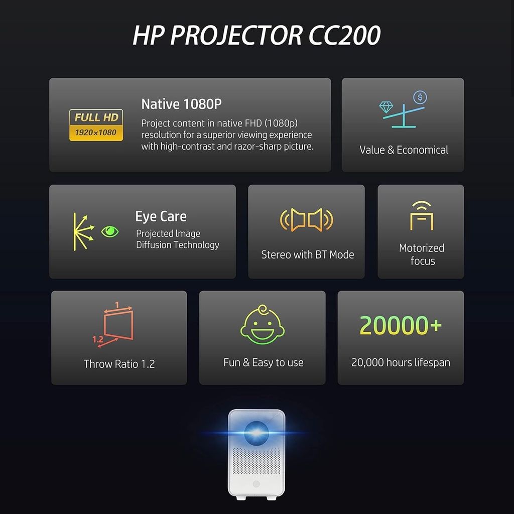 {Order giao 10/2}  Máy chiếu HP Projector CC200 - Ảnh 9
