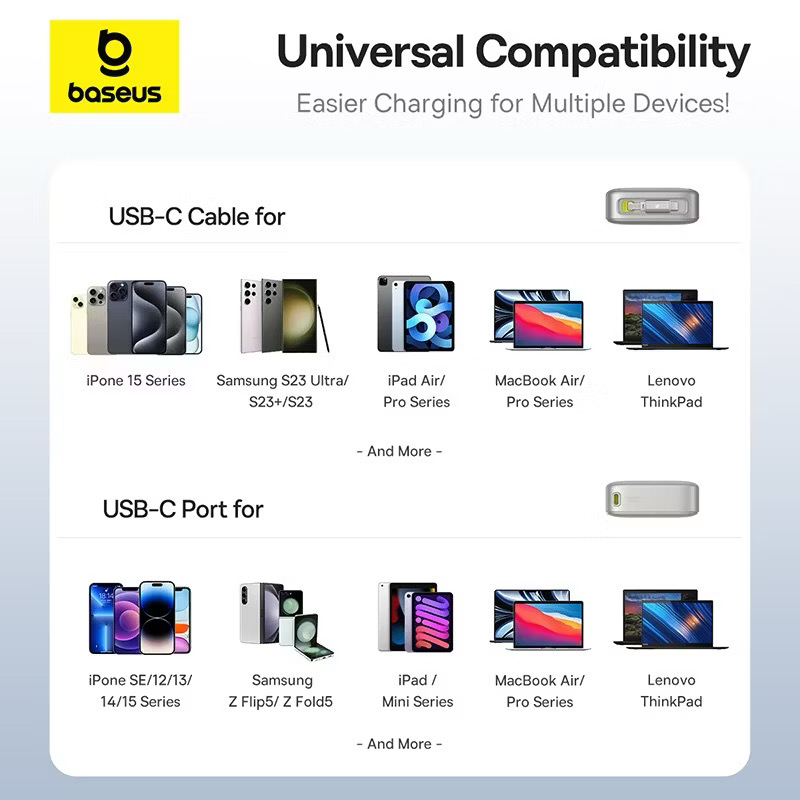 Pin dự phòng Baseus 65W 20000mAh / 10000mAh kèm Cáp TYPE-C / Lightning, tích hợp cáp rút - Ảnh 5