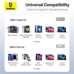 Pin dự phòng Baseus 20000mAh sạc nhanh 65W, liền cáp rút Type-C / Lightning