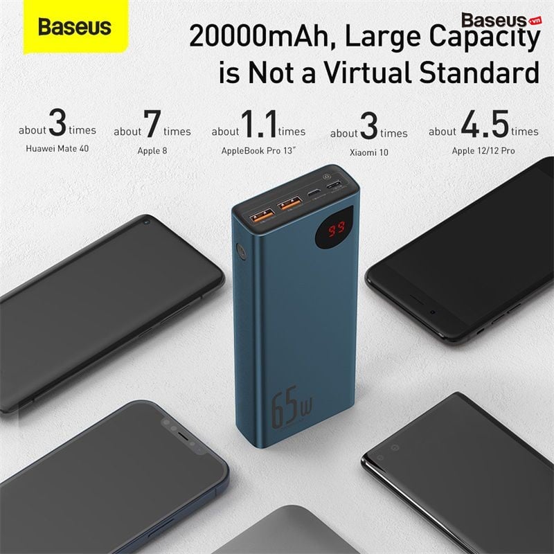 Pin dự phòng 20000mAh Baseus Adaman, sạc nhanh 65w - Ảnh 2