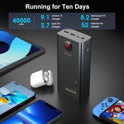 Pin dự phòng 40.000mAh ROMOSS PEA40 sạc nhanh 22.5W ( ko hộp )