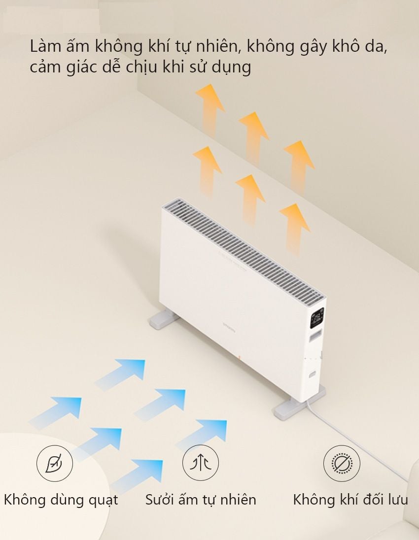 {Order giao 20/1} Máy sưởi điện đối lưu cảm ứng Xiaomi Smartmi 1S ( kết nối App) - Ảnh 3
