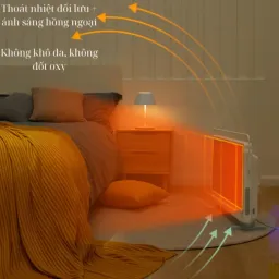 Máy sưởi thông minh Xiaomi Smartmi Graphene GR-H – 3 chế độ, có sấy khăn