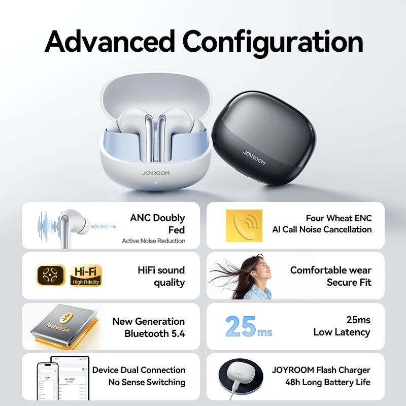 Tai nghe Bluetooth JOYROOM JR-FB3S chồng ồn chủ động ANC - Ảnh 5