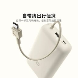 Pin dự phòng Xiaomi 20.000mAh sạc nhanh 33W, hàng cũ ko hộp, có chứng chỉ CCC…