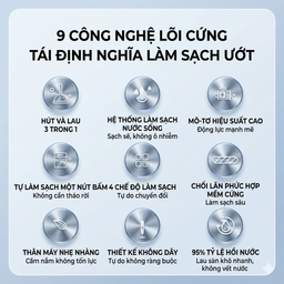 Máy hút bụi & lau nhà cầm tay thông minh Skyworth H3 Plus, tự giặt giẻ, lau 15…