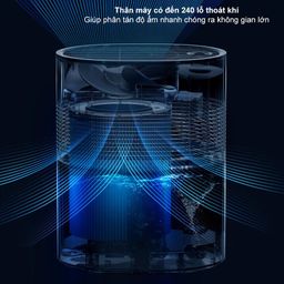 Máy phun sương tạo độ ẩm thông minh Xiaomi Mijia CJSJSQ01DY 2.2L (kết nối App…