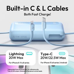 Pin dự phòng Romoss PPR20 20.000mAh sạc nhanh 22.5w ( bị xước vỏ, không hộp )…