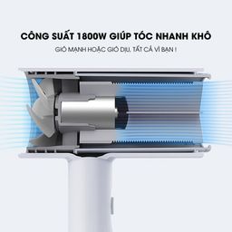 Máy sấy tóc Xiaomi SMATE SH-1802 bổ sung ion âm