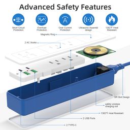 Ổ điện đa năng Sharoher ( Amazon Mỹ ) 2 cổng AC 220v + 2 cổng C sạc 20W+ 2 USB…