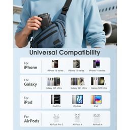 Pin dự phòng 20.000mAh EnergyQC, sạc nhanh 35w cho iPhone 17 , liền 2 dây sạc…