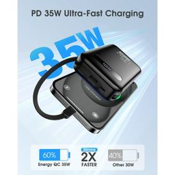 Pin dự phòng 20.000mAh EnergyQC, sạc nhanh 35w cho iPhone 17 , liền 2 dây sạc…