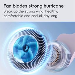 Quạt đeo cổ WEKOME WT-F26, siêu nhẹ, 5 tốc độ, gió 360 độ, gọng hợp kim