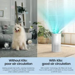 Máy lọc không khí AFloia - KILO, lõi HEPA + cacbon loc bụi mịn, khử mùi & khói…