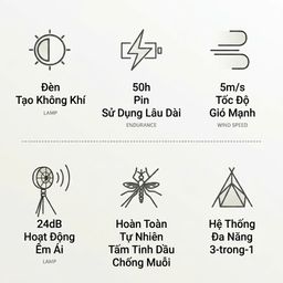Quạt tích điện URINGO, chống muỗi, có đèn,Pin 10000mAh sạc được điện thoại