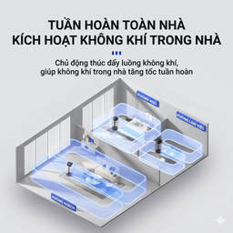 Quạt cây AI đối lưu DAEWOO DY-XF03