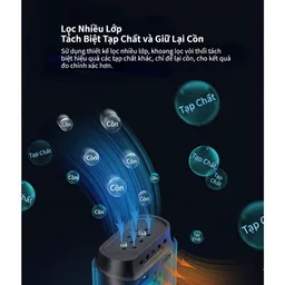 Máy đo / thổi nồng độ cồn di động XIAOMI Lydsto 1 / YM-JJCSYO3