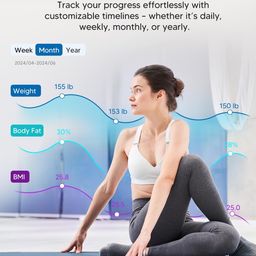 Cân điện tử hãng LOFTILLA - CS20B , kết nối App điện thoại