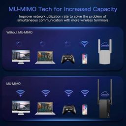 Bộ kích sóng WiFi 6 Rock Space AX1800 ( hàng Amazon Mỹ )