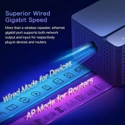 Bộ kích sóng WiFi 6 Rock Space AX1800 ( hàng Amazon Mỹ )