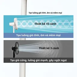 Quạt cây Xiaomi Jipin JP - F08 - CSXA kết nối App Mihome ( bản ndia)