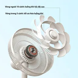 Quạt cây Xiaomi Jipin JP - F08 - CSXA kết nối App Mihome ( bản ndia)
